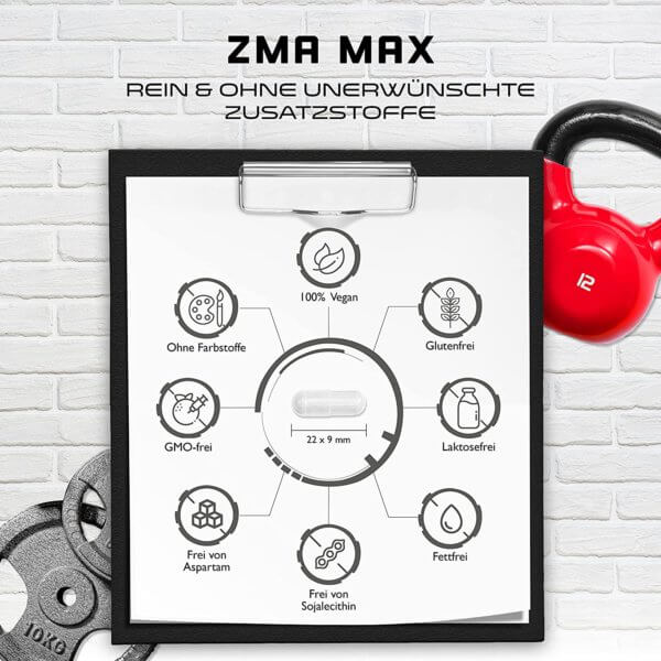 ZMA MAX Benefits e1666653469181